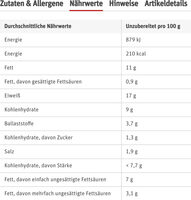 Vegane Mühlen Schnitzel Klassisch - Nutrition facts - de