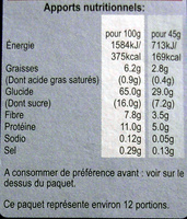 Swiss Style Muesli No Added Sugar - Nutrition facts