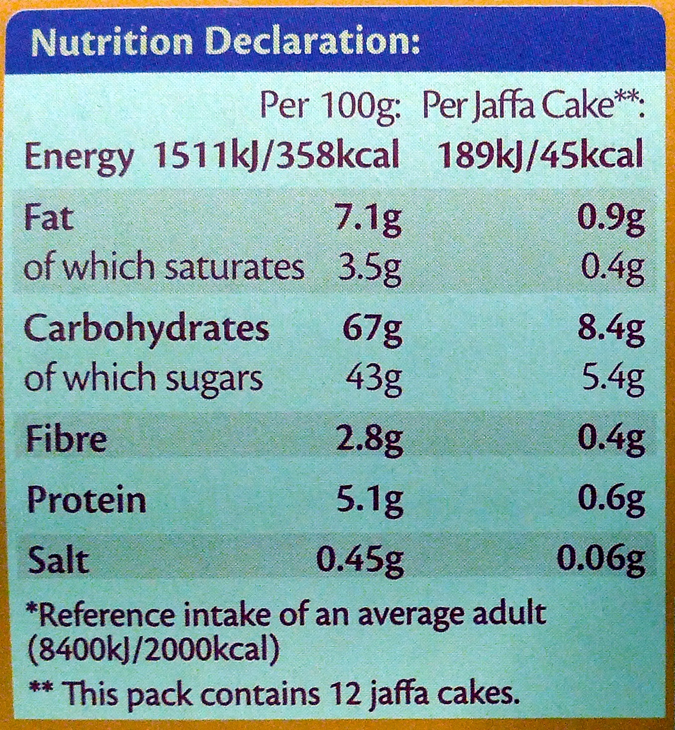 Gluten Free Jaffa Cakes - Nutrition facts.