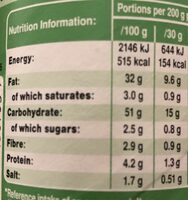 Sour Cream & Onion - Nutrition facts - en