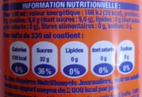 Orange - Nutrition facts