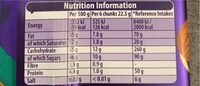 Cadbury Plant Bar - Nutrition facts - en
