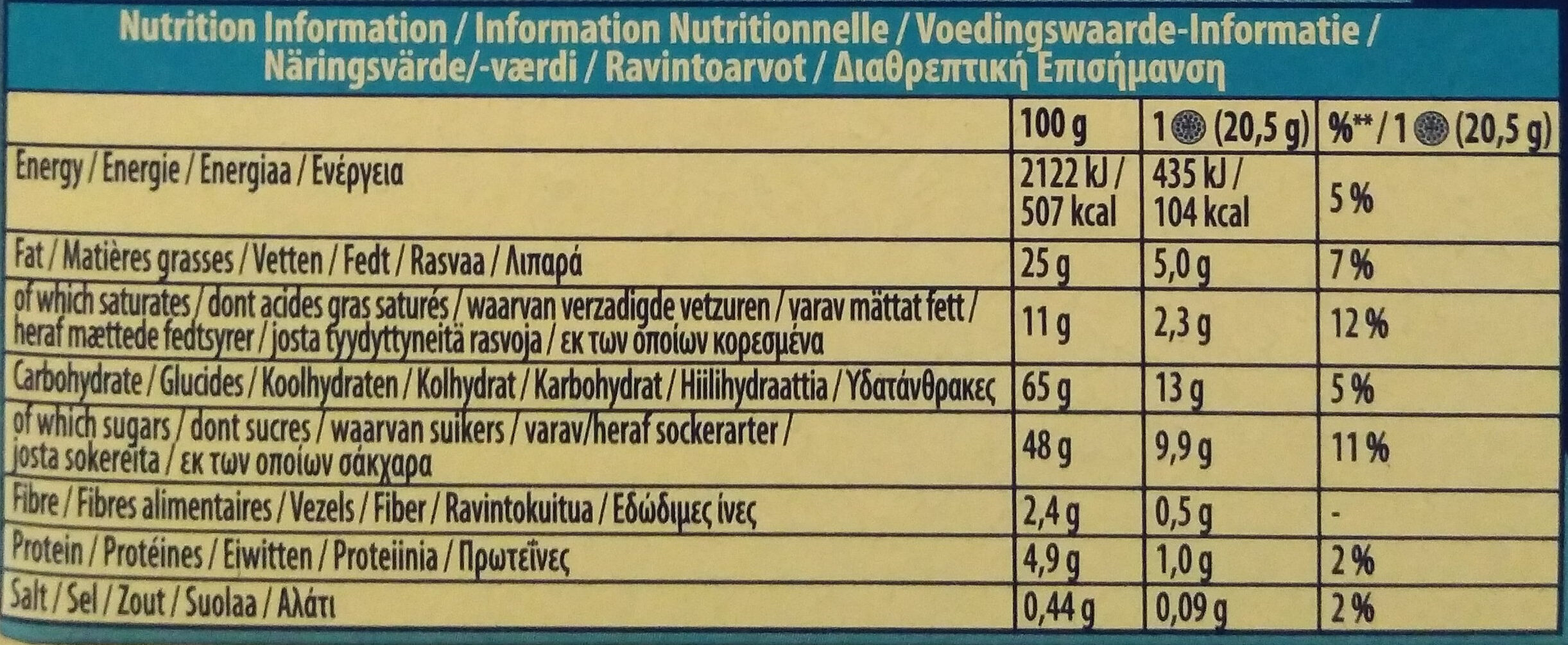 Milk Chocolate Covered Biscuits 6 Pack - Nutrition facts - en