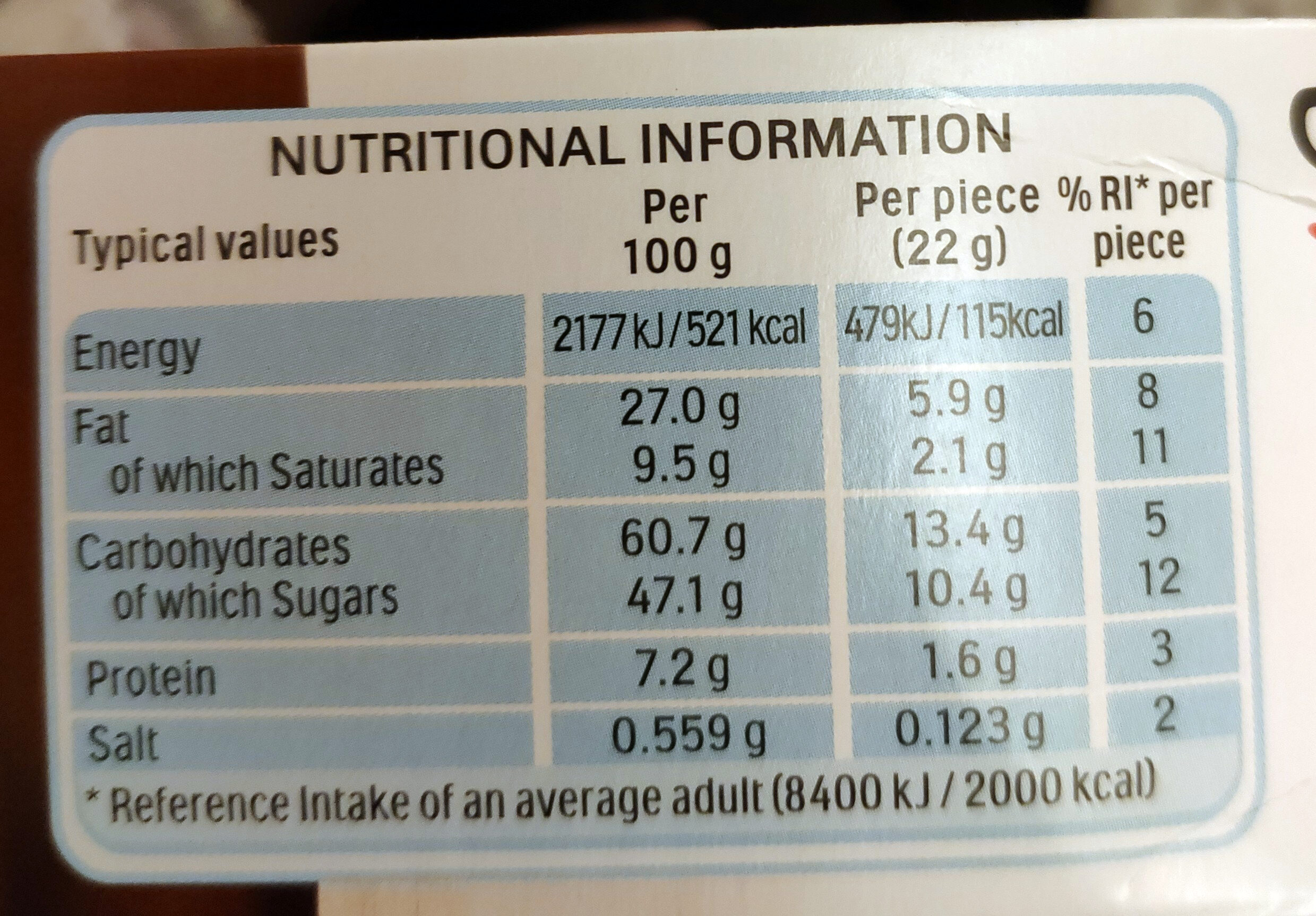 Nutella B-ready - Nutrition facts - en