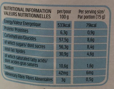 Nutella - Nutrition facts - en